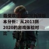 最受欢迎的实况足球版本分析：从2013到2020的游戏体验对比