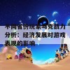 不同省份玩家马克战力分析：经济发展对游戏表现的影响