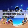 最终幻想符文攻略：1440级理符特点与搭配策略分析