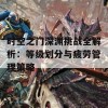 时空之门深渊挑战全解析：等级划分与疲劳管理策略