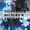 2024年北美影市票房87.2亿美元 迪士尼22亿占大头！