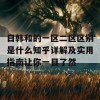 日韩和的一区二区区别是什么知乎详解及实用指南让你一目了然