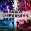 骑士队2018-2024年阵容变化分析与未来展望